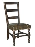 Ranch Furniture