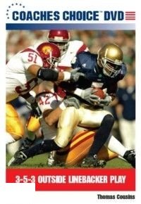 Cover art for  3-5-3 Outside Linebacker Play