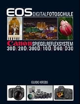 EOS Digitalfotoschule: Canon Spiegelreflexsystem