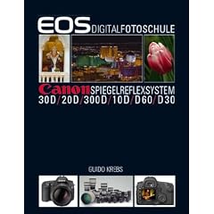 EOS Digitalfotoschule: Canon Spiegelreflexsystem