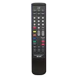 CHANNEL VISION AB-500 Universal A-bus Remote Control