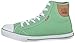 Levi's Women's Hamilton Buck Sneaker