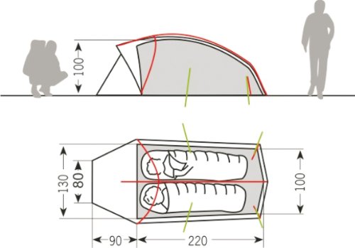VAUDE Taurus Ultralight XP Tente Vert