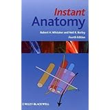 Instant Anatomy