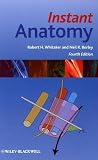 Instant Anatomy