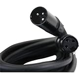 20-Foot XLR to XLR Microphone Cable - ECON-M20 Knowing God: Walking through the Book of Books