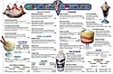MENU MATH ICE CREAM PARLOR EXTRA MENUS