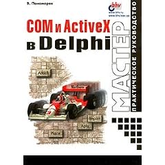 COM i ActiveX v Delphi