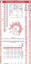 ECG Ruler Pocketcard