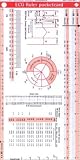 Books : ECG Ruler Pocketcard