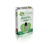 Muscle Pain Doctor