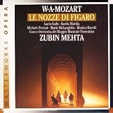 Mozart: Le Nozze di Figaro