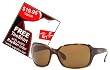 Ray-Ban RB 4068