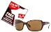 Ray-Ban RB 4068