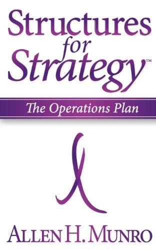 Structures for Strategy: The Operations Plan