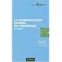La communication externe de l'entreprise
