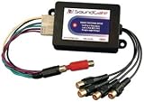 SOUNDGATE AUX3 Auxiliary Switcher