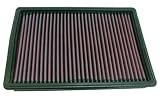 K&N 33-2136 Replacement Air Filter