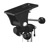 Davis & Sanford SH200S Pro Photo Head
