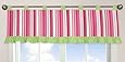 Pink and Green Olivia Window Valance by Sweet Jojo Designs
