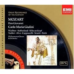 Don Giovanni