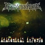 Haemorrhage -  Anatomical Inferno