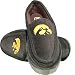 Bench Warmer Slippers-Iowa