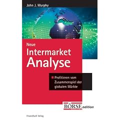 Neue Intermarket-Analyse: Profitieren vom Zusammenspiel der globalen M�rkte