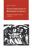 From Insurrection to Revolution in Mexico: Social Bases of Agrarian Violence, 1750-1940