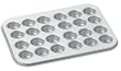 Cuisinart Chef's Classic Nonstick Bakeware 24-Cup Mini Muffin Pan