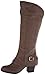 Fergalicious Women's Tyra Boot