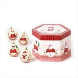 Review   / Snowman Ball Ornaments
