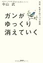 ガンがゆっくり消えていく  再発・転移を防ぐ17の戦略