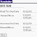 MY Car downloadable Software