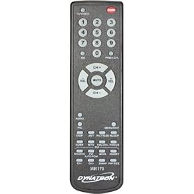 Miracle Remote for Samsung TV