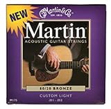 ARMp AR[XeBbNM^[p }[` Martin M-175