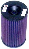 K&N 38-9051 Replacement Air Filter