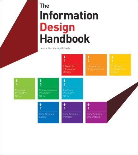 The Information Design Handbook by Visocky O'Grady, Jenn, Visocky O'Grady, Ken (2008) Paperback