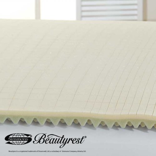 Beautyrest 2