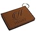 Custom ID Card Holder Key Chain - Personalized Wallet Keychain