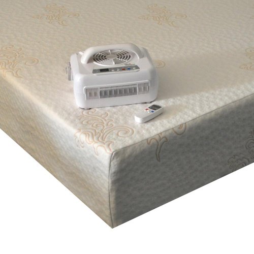 Best Price ChiliBed - Cooling/Heating Mattress - Cirrus