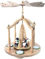 German Pyramid - Angel Musicians