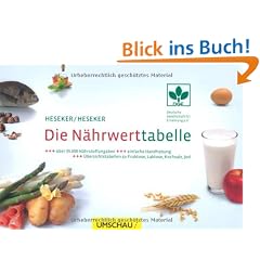 Die N�hrwerttabelle