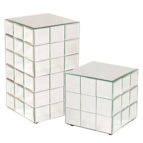 Howard Elliott Collection Mirrored