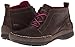 Jambu Women's Madison-Biodegradeable Chukka Boot