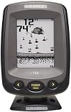 Humminbird PiranhaMAX 150PT 4-Inch Waterproof Fishfinder