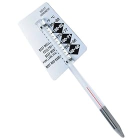 Buy Admetior Meat Stainless Steel Tube Thermometer now!
