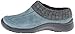 Dansko Women's Eartha Clog