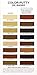 Color Putty Company 126 Jar, 3.68-Ounce, Brown Mahogany, 3 Ounce