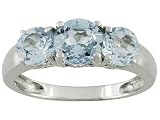 2.20CTW SKY BLUE TOPAZ 3 STONE STERLING SILVER RING